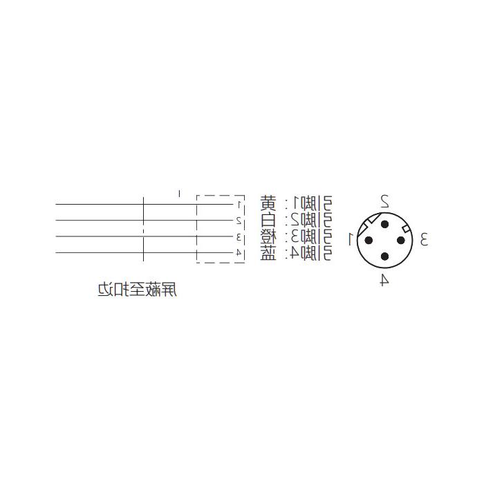 M12 4-PIN D-coded, male straight, single-end precast PUR flexible cable, shielded, yellow sheath, 0C4502-XXX